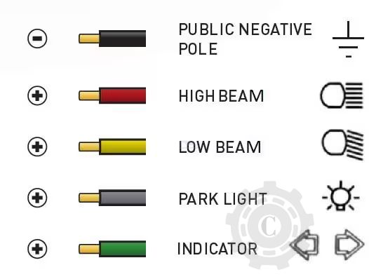 FAR LED DREPTUNGHIULAR 12/24V