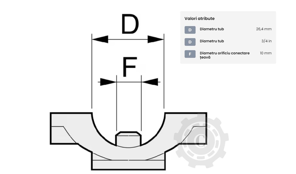 SUPORT DUZA 3 CAI CU CLEMA 3/4" F10