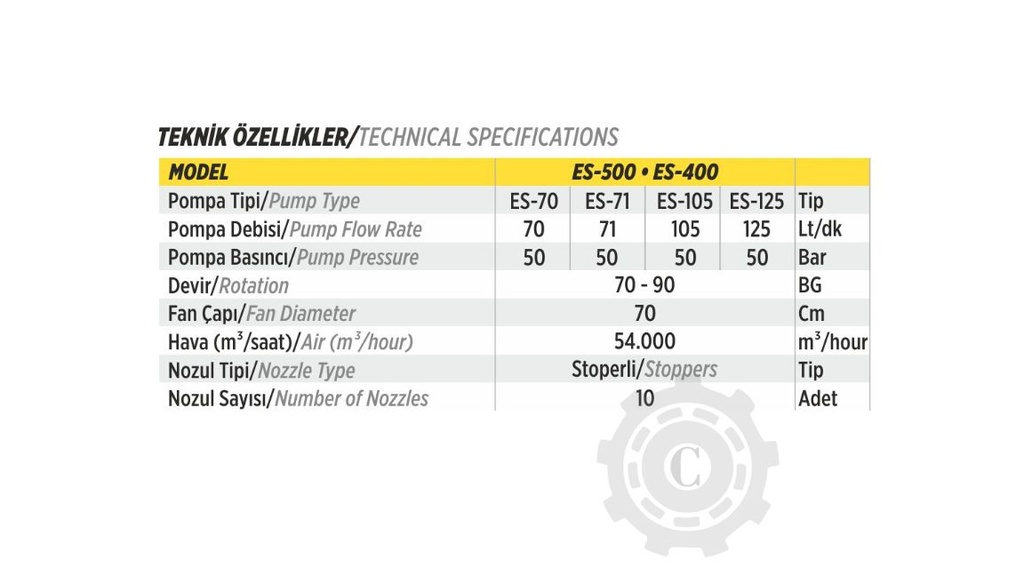 ATOMIZOR 400L