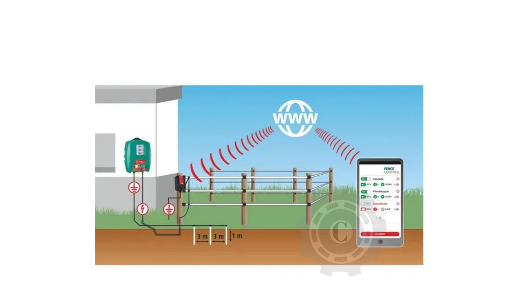 441122 Aparat gard electric AKO FenceControl (Base)