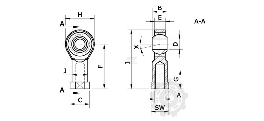 CAP ARTICULAT SFERIC 