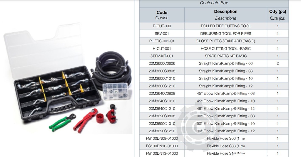 KIT REPARAT FURTUNURI AC