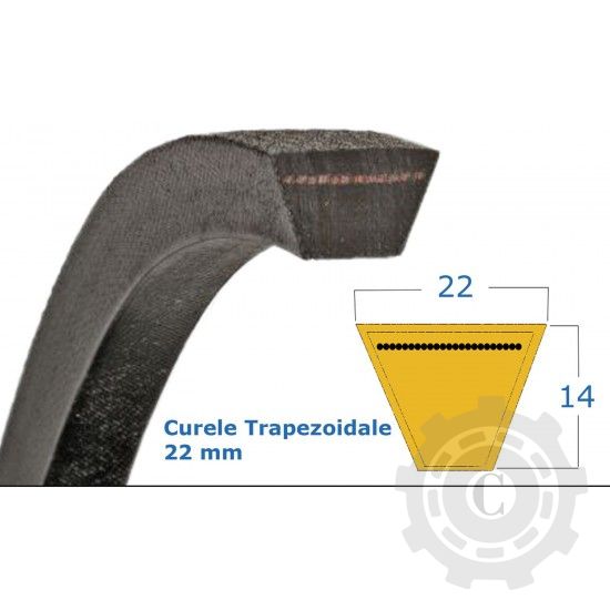 CUREA 22X3250 CONTINENTAL