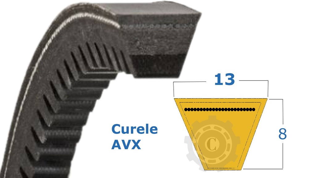 CUREA AVX 13X1600LA OPTIBELT