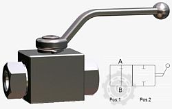 ROBINET HIDRAULIC 2 CAI CU BILA BKH 20 FILET 3/4 BSP