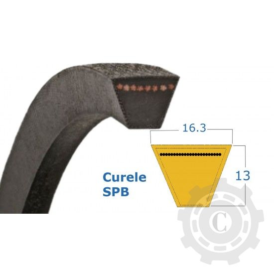 CUREA SPB 2500 LW OPTIBELT