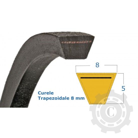 CUREA 8X530 LI OPTIBELT