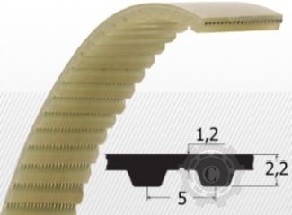 CUREA T5 1215 OPTIBELT 20MM