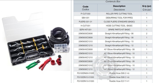 [CP063571] KIT REPARAT FURTUNURI AC